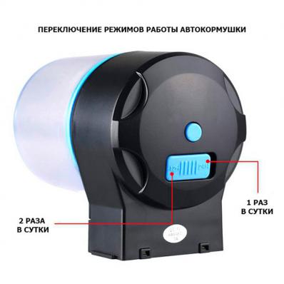 Автокормушка Sunsun AK-01 с таймером